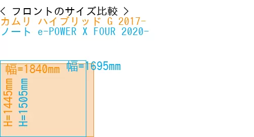 #カムリ ハイブリッド G 2017- + ノート e-POWER X FOUR 2020-